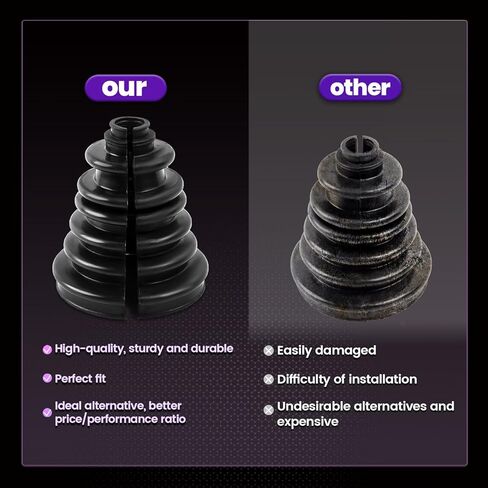 Upgrade CVS18 Universal CV Axle Boot Repair Kit, 5.04 Inch (128mm) Height, Fits Shaft Size 22mm-28mm, Silicone Rubber, Waterproof Dustproof Protection for Cars, Trucks, SUVs in Kuwait