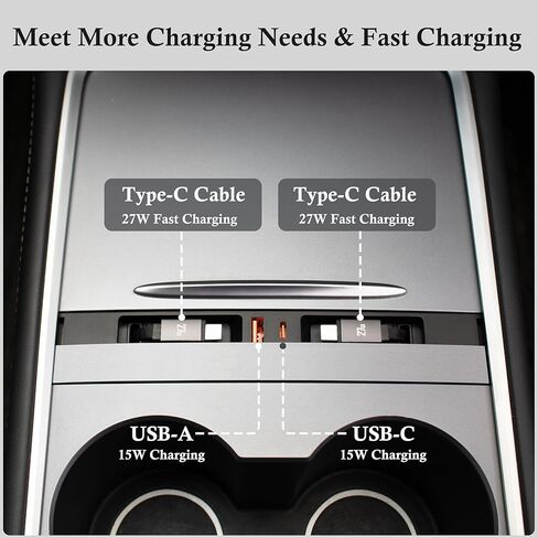 Car USB Hub Charger for Tesla Center Console with Fast Charging Retractable Cables Phone Charger Docking Station Accessories(2 Type-C(Model Y 2021-2024 & Model 3 2021-2023)) in Saudi Arabia