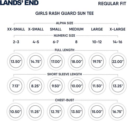 Lands' End Girls Swim UPF 50+ Short Sleeve Sun Tee Rash Guard Shirt in Saudi Arabia