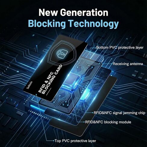 6 عبوات من بطاقات حجب RFID، واقي بطاقة الائتمان للخصم NFC النحيف للمحافظ، مانع بطاقات RFID للبطاقات الآمنة، مضاد للسرقة لبطاقة الائتمان وبطاقة الهوية، ملحقات السفر للرجال والنساء in Kuwait