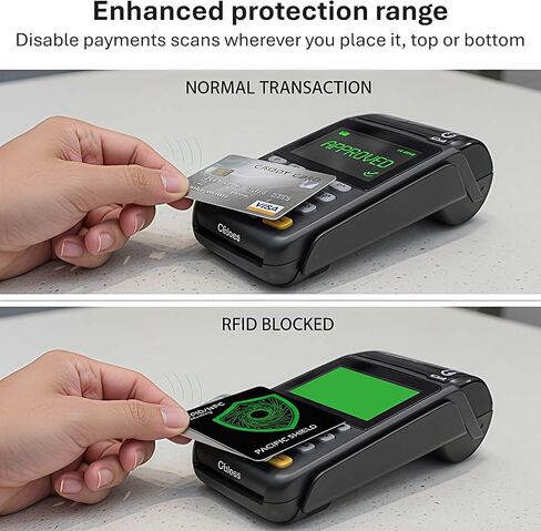 بطاقة حجب RFID من باسيفيك شيلد (عبوتان) | تأمين محفظتك | حماية متميزة من سرقة الهوية لبطاقات الائتمان والهوية وجواز السفر | NFC تماس in Kuwait