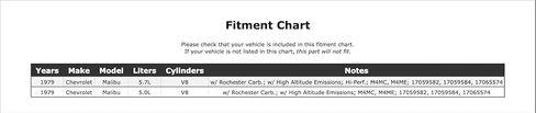 Carburetor Choke Thermostat Compatible With Chevrolet Malibu 1979 P-3646552 in Saudi Arabia