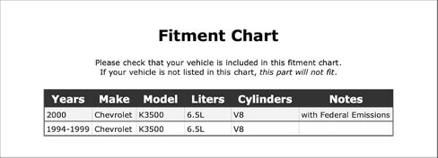 وحدة تحكم توهج الديزل متوافقة مع شيفروليه K3500 6.5L V8 2000 1999 1998 1997 1996 1995 1994 P-4895671 in Saudi Arabia