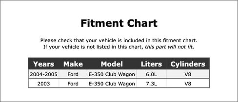 وحدة تحكم بقابس توهج الديزل متوافقة مع Ford E-350 Club Wagon 2005 2004 2003 P-4895221 in Saudi Arabia