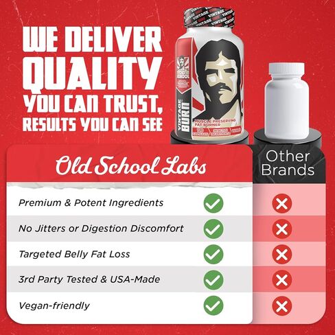 لافا 196 - حارق دهون متطور على ثلاث مراحل للرجال والنساء - معزز الأيض الحراري - دعم الهرمونات والعضلات - تعاون OSL x مستر أولمبيا سمير بنوت الحصري - 30 وجبة in Kuwait