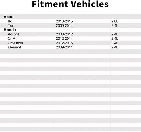 28260R90004 Shift Solenoid متوافق مع Honda Accord 2008-2012 2.4L، Cr-V 2012-2014 2.4L، Element 2009-2011 2.4L، Crosstour 2012-2015 2.4L in Kuwait