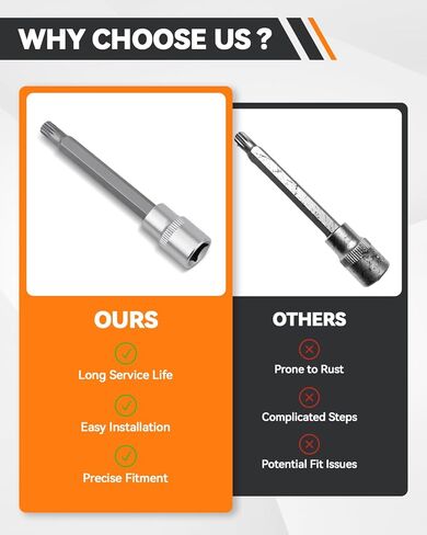 أداة فتح وحدة محرك القابض لعلبة التروس DSG لسيارة Ford DPS6 / 6DCT250 Focus، أداة إعادة ضبط ناقل الحركة المزدوج للسيارة، محرك 14 شريحة 3/8 بوصة، أداة فتح محرك نقل القابض المزدوج in Kuwait