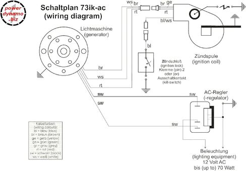 Powerdynamo (MZ-B) VAPE Ignition Stator System Compatible with DT RT MX TY YZ 250 360 400 AC in Saudi Arabia