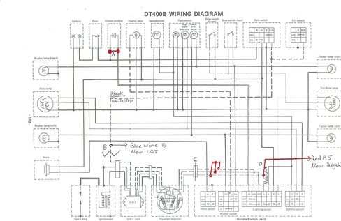 Powerdynamo (MZ-B) VAPE Ignition Stator System Compatible with DT RT MX TY YZ 250 360 400 AC in Saudi Arabia