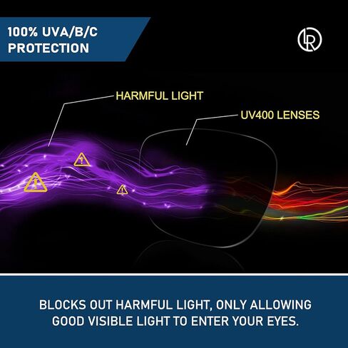استبدال العدسات المستقطبة عالية التأثير لنظارات Oakley Meta HSTN OW8002 AI - أسود داكن + كروم فضي + أحمر ناري + أزرق ثلجي in Saudi Arabia