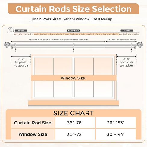 White Double Curtain Rod, 72 to 144 Inch Extra Long Dual Curtain Rods with Boho Netted Texture Finial, Decorative 1 Inch Adjustable Window Treatment Rods, Antique Vintage Farmhouse Double Drapery Pole in Kuwait