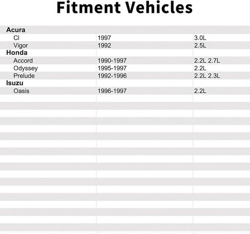 28200PX4014 Shift Solenoid متوافق مع Honda Accord 1990-1997 2.2L 2.7L، Odyssey 1995-1997 2.2L، Prelude 1992-1996 2.2L 2.3L. متوافق مع Acura Cl 1997 3.0L، Vigor 1992 2.5L in Saudi Arabia