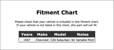 Automatic Transmission Turbine Shaft Seal Compatible With Chevrolet C20 Suburban 1967 P-3518967 in Saudi Arabia