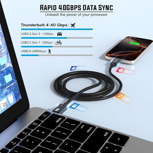 【Apple MFI معتمدة】 iPhone 16e/15 شاحن سريع ، 2pack 20w Quick USB C Apple iPad Charger Block Long 6ft c to c cable cable for iPhone 16/16 pro max/16e/15/15 pro/15 plus ، iPad pro/air/mini in Kuwait