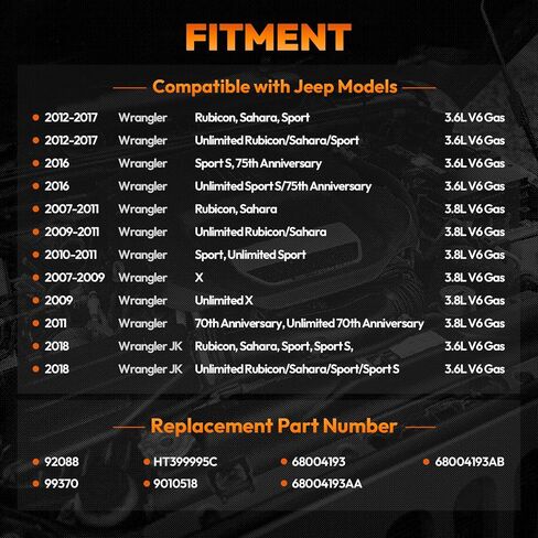 68004193AB سخان HVAC متوافق مع Jeep Wrangler 2007-2018، Wrangler JK 2018، Rubicon Sahara Sport X، Sport Utility، 3.6L 3.8L V6 غاز، استبدال # 99370، 68004193AA، HT399995C in Kuwait