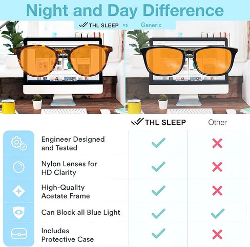 THL Blue Light Blocking Glasses for Better Sleep - 99.5% Blue Light Glasses for Women Men - Amber Orange Blue Blocker Glasses - Migraine Glasses - fl 41 Light Sensitivity Blue Light Blocker Glasses in Saudi Arabia