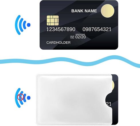 20 قطعة من أكمام حجب RFID من KALIONE، حامل بطاقات RFID، غطاء حماية لبطاقة الرعاية الطبية، غطاء حماية RFID لبطاقة الائتمان لمنع سرقة الهوية، أكمام بطاقة الائتمان المحمولة للنساء والرجال، أبيض in Kuwait