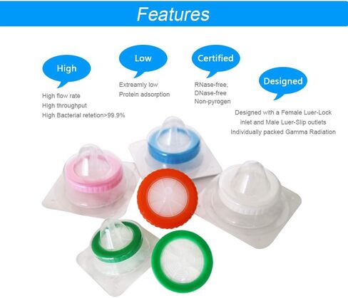 [عبوة مكونة من 20] مرشحات حقنة [معقمة ومعبأة بشكل فردي] قطر غشاء PVDF 33 مم حجم المسام 0.22 ميكرومتر بواسطة Allpure Biotechnology (PVDF-33mm-0.22μm) in Kuwait