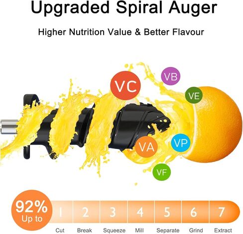 Juicer Machines, FEZEN Cold Press Electric Juicer with 3.2INCH Feed Chute, High Juice Yield, Easy to Clean Masticating Juicer for Nutrient Fruit and Vegetables, Pure Juice in Kuwait