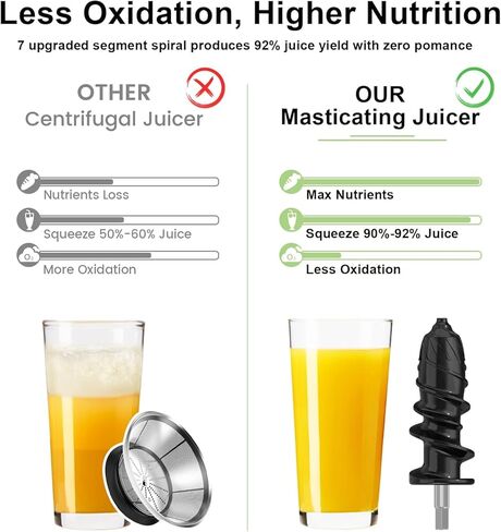 Juicer Machines, FEZEN Cold Press Electric Juicer with 3.2INCH Feed Chute, High Juice Yield, Easy to Clean Masticating Juicer for Nutrient Fruit and Vegetables, Pure Juice in Kuwait