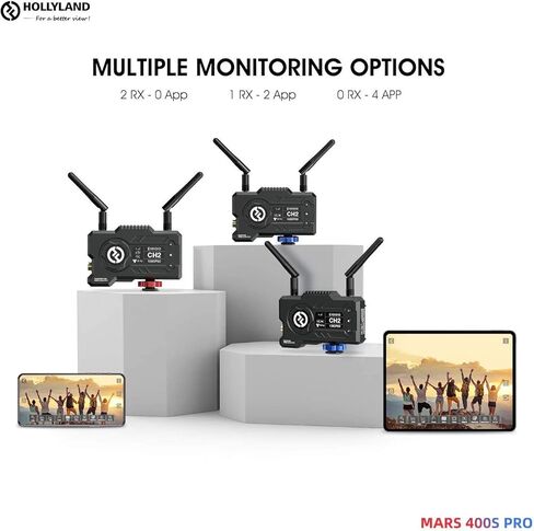 Hollyland Mars 400S PRO 400ft 1080p جهاز إرسال واستقبال فيديو HDMI وSDI لاسلكي 5G 0.08s تطبيق الكمون يدعم Android وiOS نقل الفيديو اللاسلكي [2 حزمة بطارية وحزمة شاحن تيار متردد] in Kuwait