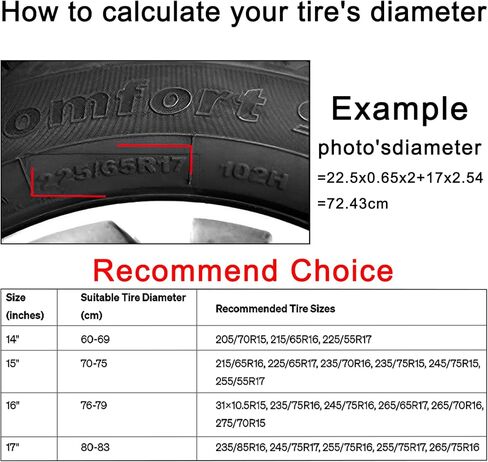 غطاء إطار احتياطي عتيق God Bless America Liberty - واقي عجلة من جلد PVC المقاوم للماء مقاس 15 بوصة - تمثال وطني للحرية وتصميم علم الولايات المتحدة لسيارة RV، وجيب، ومقطورة، وسيارات الدفع الرباعي، والشاحنة in Kuwait
