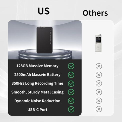 128GB Voice Recorder Vivaniir, 350 Hours Long Recording Time (2500mAh Massive Battery), USB-C Voice Activated Recorder with Playback and Noise Reduction, Ideal for Meeting Interview Lecture Class in Saudi Arabia