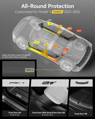 3W Tesla Model Y Juniper Door Sill Protector 2025 2026 أمامي وخلفي، مصد خلفي، واقي عتبة صندوق السيارة، واقي دخول الباب، غطاء مضاد للغبار، واقيات الحواف، الملحقات (ليست قياسية) in Kuwait