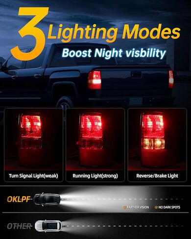 OKLPF Rear Brake Tail Light Compatible With 2004 2005 2006 2007 2008 Ford F150 F-150 Replacement Red Taillight Assembly,Includes a Luxurious Box,Driver and Passenger Side in Kuwait