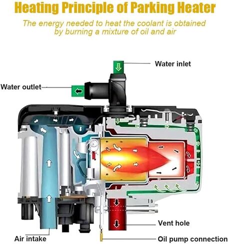 12V 6KW Diesel Fuel Liquid Heater Gasoline Preheater LCD Switch Silencer +Water Pump Parking Heating Device For Trucks Van Car(One-way remote) in Saudi Arabia