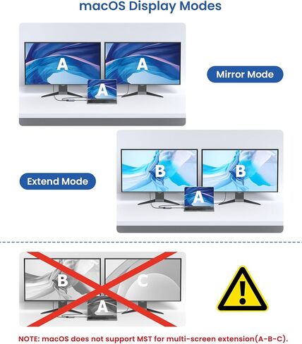 USB C إلى محول HDMI ، 4K USB C HUB مع 100W PD in Kuwait