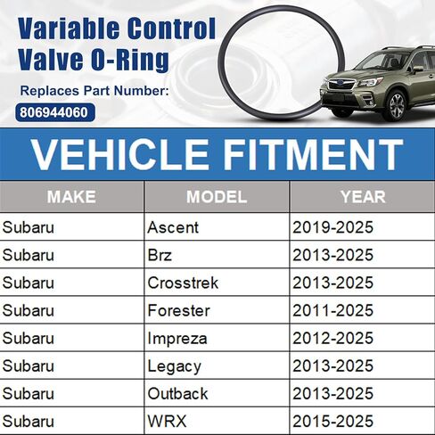 806944060 4Pcs Variable Control Valve O-Ring (44X2.6mm) Compatible with 2011-2025 Subaru WRX, Forester, Ascent, BRZ, Crosstrek, Impreza, Outback, WRX, Legacy in Saudi Arabia