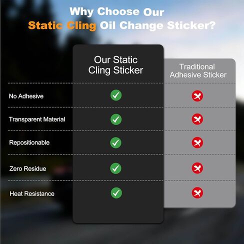 Static Cling Oil Change Stickers for Windshield, 120 Pcs 2x2 Inches No Glue No Residue Clear Next Service Due Reminder Labels for Car Window, Upgraded Transparent Removable Auto Maintenance Sticker in Saudi Arabia