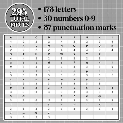 295 قطعة من لوحة الإعلانات اللامعة من Vuzvuv، ديكور للفصل الدراسي 4 بوصة مع نقاط لاصقة، مجسمات أبجدية لعرض المدرسة (أسود) in Kuwait