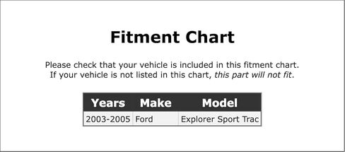 مفتاح قطع مضخة الوقود، ميكانيكي، مفتوح عادة، يدوي، أسود، متوافق مع Ford Explorer Sport Trac 2003 2004 2005 PC-834376 in Kuwait