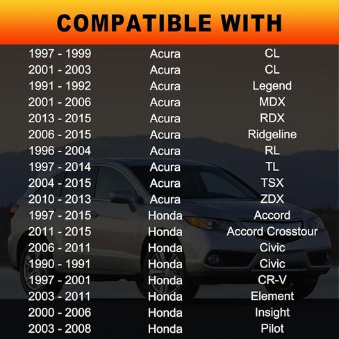 19106-RNA-A48 Radiator Coolant Reservoir Overflow Tank Cap with Joint Compatible with Acura CL Legend MDX RDX Ridgeline RL TL TSX ZDX | Honda Accord Crosstour Civic CR-V Element Insight Pilot in Saudi Arabia