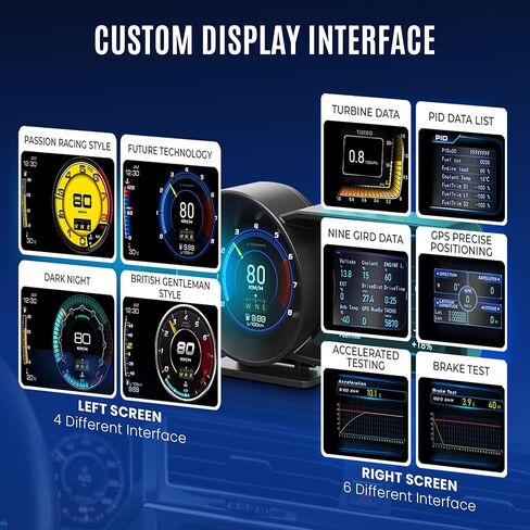 Heads Up Display for Cars – All in One Dashboard Windshield Mount Car Display Screen with 100+ Digital Gauges Includes Temperature, Digital Speedometer, RPM Meter, Fuel – Plug and Play Smart Display in Saudi Arabia