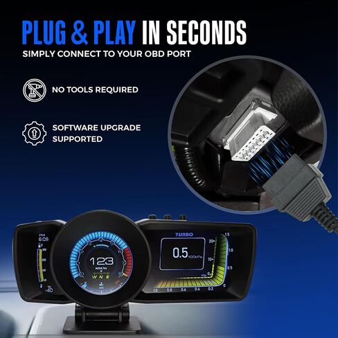 Heads Up Display for Cars – All in One Dashboard Windshield Mount Car Display Screen with 100+ Digital Gauges Includes Temperature, Digital Speedometer, RPM Meter, Fuel – Plug and Play Smart Display in Saudi Arabia