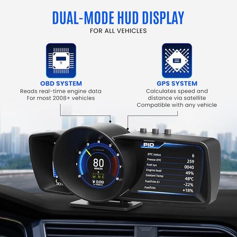Heads Up Display for Cars – All in One Dashboard Windshield Mount Car Display Screen with 100+ Digital Gauges Includes Temperature, Digital Speedometer, RPM Meter, Fuel – Plug and Play Smart Display in Saudi Arabia