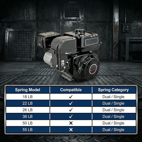 مثبتات ألومنيوم 5 مم لمحرك Predator Non-Hemi 212cc & Tillotson 212R/225R/RS لحفظة جذع الصمام المزدوج/المفرد، أسود in Kuwait
