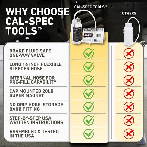 Brake Bleeder Kit - One-Way Check Valve, Magnet Mount, 16oz Catch Bottle, 16" Hose in Saudi Arabia