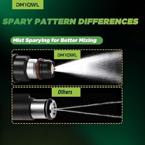 حاقن الوقود V8 4.8L/5.3L/6.0L متوافق مع تشيفي وجي إم سي - سيلفرادو 1500/2500(2001-2006)، سييرا 1500/2500(2000-2006)، تاهو (2000-2006)، يوكون (2001-2006)، استبدال #17113553، FJ315 (8 قطع) in Kuwait