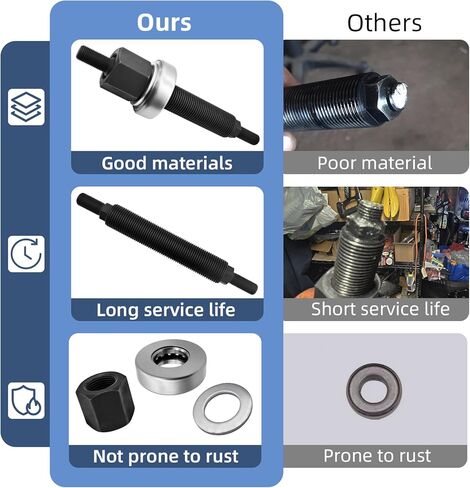 مجموعة تركيب الموازن التوافقي 66515 المتوافقة مع العمود المرفقي شيفروليه 350 SBC بي بي سي، تتضمن قضيب الخيط والجوز والغسالة ومحمل الدفع. in Kuwait