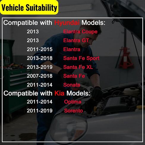 ‎911-799 علبة تنفيس الملف اللولبي متوافق مع Hyundai Elantra Coupe Elantra GT Santa Fe Sport Santa Fe XL Santa Fe Sonata Kia Optima Sorento 314300W000 in Kuwait