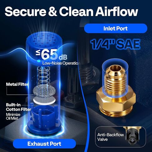 vivohome ac مضخة فراغ ومجموعة قياس متعددة، 3.5 cfm 1/4 حصان عدة مضخة فراغ السيارة ac مرحلة واحدة مع خراطيم 5ft لr134a r12 r22 r502، مجموعة خدمة التيار المتردد لمكيف الهواء سبليت صغير hvac in Saudi Arabia