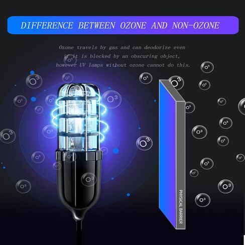 Ultraviolet Shoe Deodorizer,UV Light Sneaker Cleaner,Smart Timing UV Footwear Odor Elimination,360°Ultraviolet Bulb Design, Applicable to All Shoes and Boots 6W （Black） in Saudi Arabia