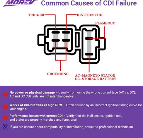صندوق CDI تيار متردد 6 دبابيس قابل للتعديل للمحرك العمودي CG مع محدد سرعة مفتاح DIP (4000-12000 دورة في الدقيقة)، وحدة إشعال السباق لـ TaoTao TBR7 RPS Hawk 250 Apollo Roketa 150cc 200cc 250cc Dirt Bike ATV in Kuwait