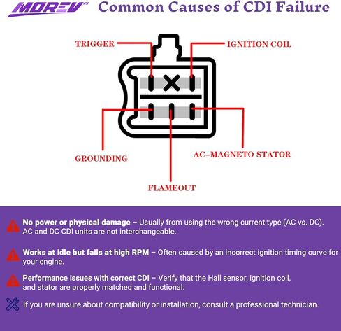 صندوق CDI AC ذو 5 دبابيس قابل للتعديل مع محدد سرعة مفتاح DIP (4000-12000 دورة في الدقيقة)، وحدة إشعال السباق لـ Coolster 3125B 3125R 3125XR8 SSR Kayo TaoTao 50cc 70cc 110cc 125cc ATV Dirt Bike Scooter Go Kart in Saudi Arabia