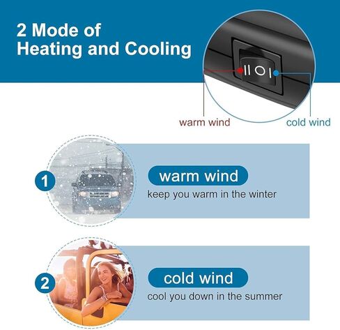 Portable Car Heater & Defroster, 12V 150W Fast Heating Defogger for Icy Windscreens - 2-in-1 Anti-Fog Heater Plugs into Lighter Socket, 360° Rotatable Window Defroster for Cars, Vans, Trucks in Saudi Arabia