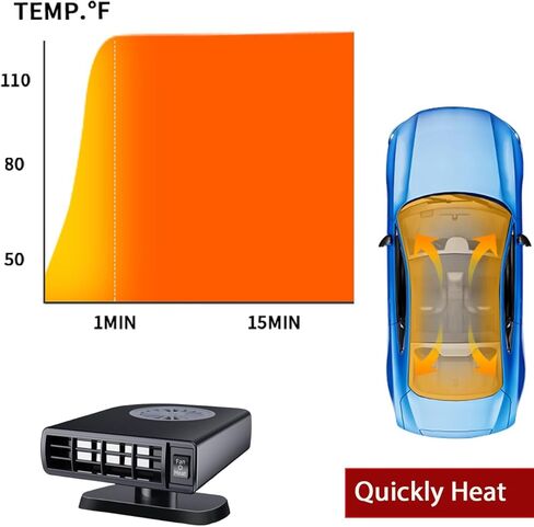 سخان سيارة 12 فولت، مزيل الجليد عن الزجاج الأمامي بقدرة 150 وات، دوران 360 درجة، وظيفة تسخين وتبريد سريعة 2 في 1، قابس في ولاعة السجائر ومزيل صقيع السيارة - مثالي للسيارات 12 فولت، سيارات الدفع الرباعي، الشاحنات، سيارات الأجرة in Kuwait